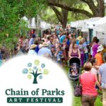 24th Annual Chain of Parks Art Festival
